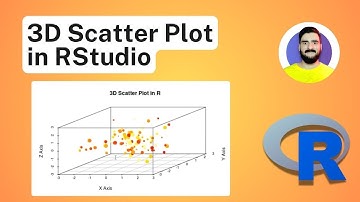 3D Scatter Plot in RStudio