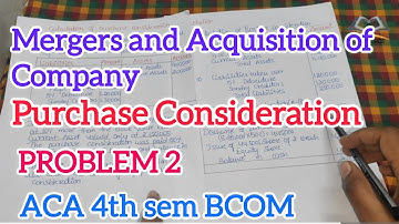 Mergers and acquisitions of company Purchase consideration problem 2 ACA 4th sem BCOM