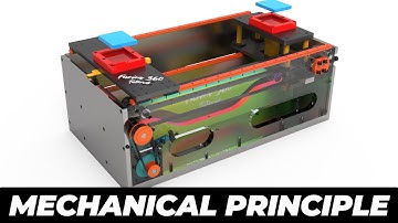 ​​Mechanical Principle - Electric double-station switching mechanism #mechanical #engineering