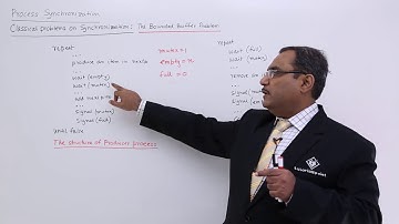 Bounded Buffer Problem