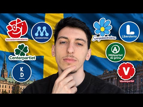 SWEDEN'S POLITICAL PARTIES | 2026 Elections