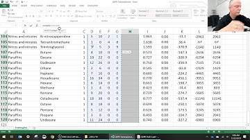 Introduction to Quantitative Structure Property Relationships in Excel 5381 2019