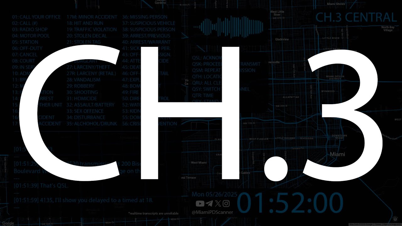 Central District - Miami Police Live Radio Scanner Live Stream - City of Miami PD