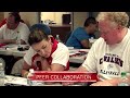 Become a USAV Certified Coach Today! | USA Volleyball