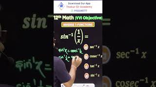 Class 12 Maths Inverse Trigonometric Functions MCQs with Solutions