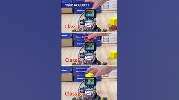 How Machine Learning via our AI Vision Smart Car😎#robotics