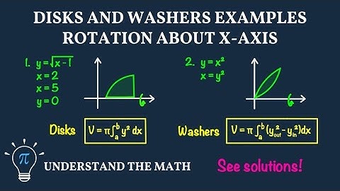 Solids of Revolution Examples | Rotating a Region About the x-Axis