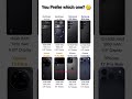 Best Smartphone 2026? 😱 iPhone vs Samsung vs Xiaomi vs RedMagic