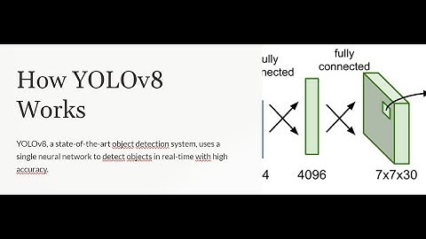 How YOLOv8 Works/ Decoding YOLOv8: The Future of Object Detection