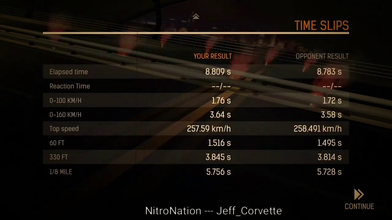 Nitro nation настройка кпп dodge