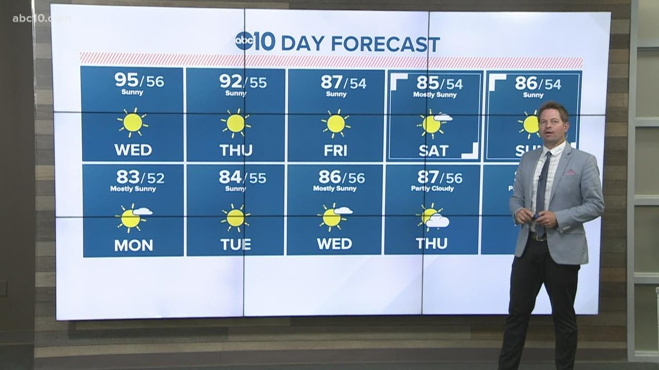 Local 6 a.m. weather: May 12, 2021