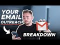 Ecomm SMMA: Breaking Down YOUR Email Outreach (Part 4)