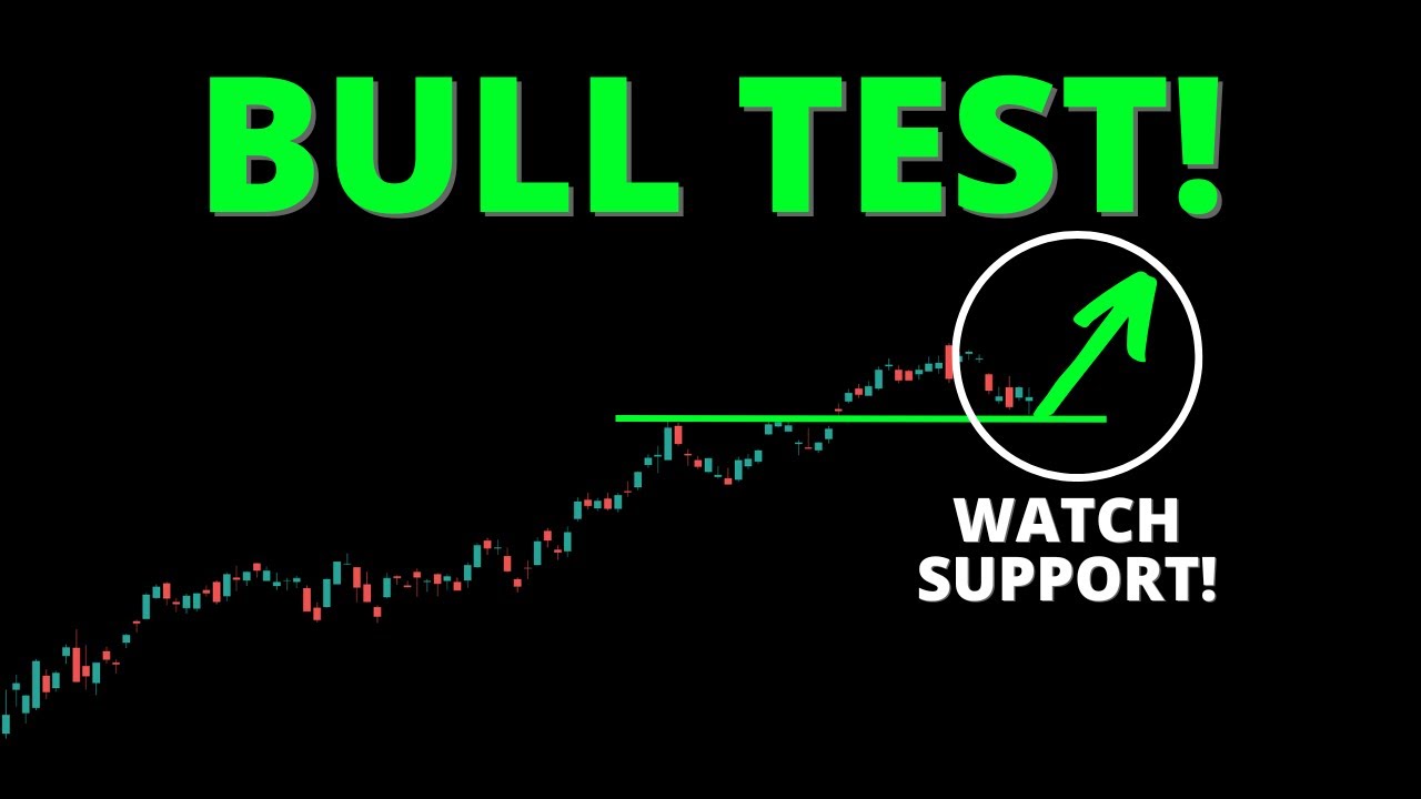 The BULL TEST is HERE! #SPY #QQQ #DIA #IWM #ARKK #BTC