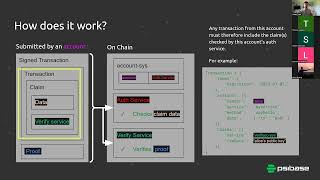 Psibase webinar - Smart Authorization