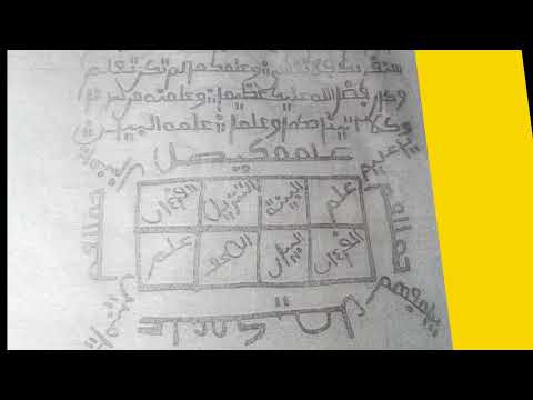 Asirin Karatu Da Izinin Allah 