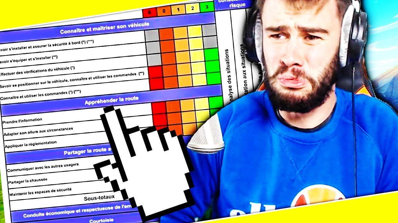 J'AI EU MON RÉSULTAT DU PERMIS MOTO ...