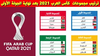 ترتيب مجموعات  كأس العرب 2021 بعد نهاية الجولة الأولى 1