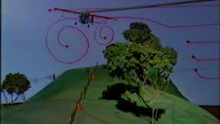 Aerial Agricultural Training Video 12, Application Technique Spraying