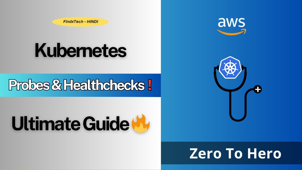 Kubernetes Probes Explained | Liveness vs Readiness vs Startup ...