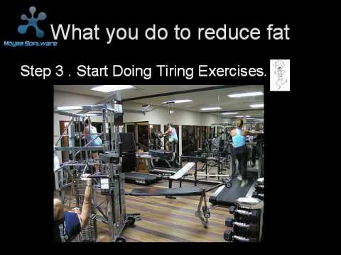 Obesity - A silent Killer