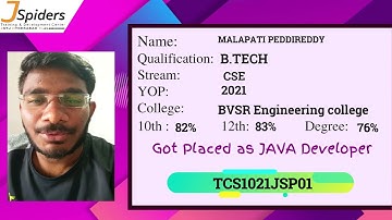 Congratulations MALAPATI PEEDIREDDY Placed As Java Developer