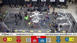 QM91   2022 FIRST Mid Atlantic District Championship