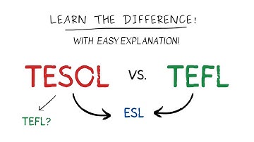 TESOL vs TEFL