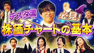 テスタ流株価チャートの基本　松井証券　テスタの魔法株学校　#2