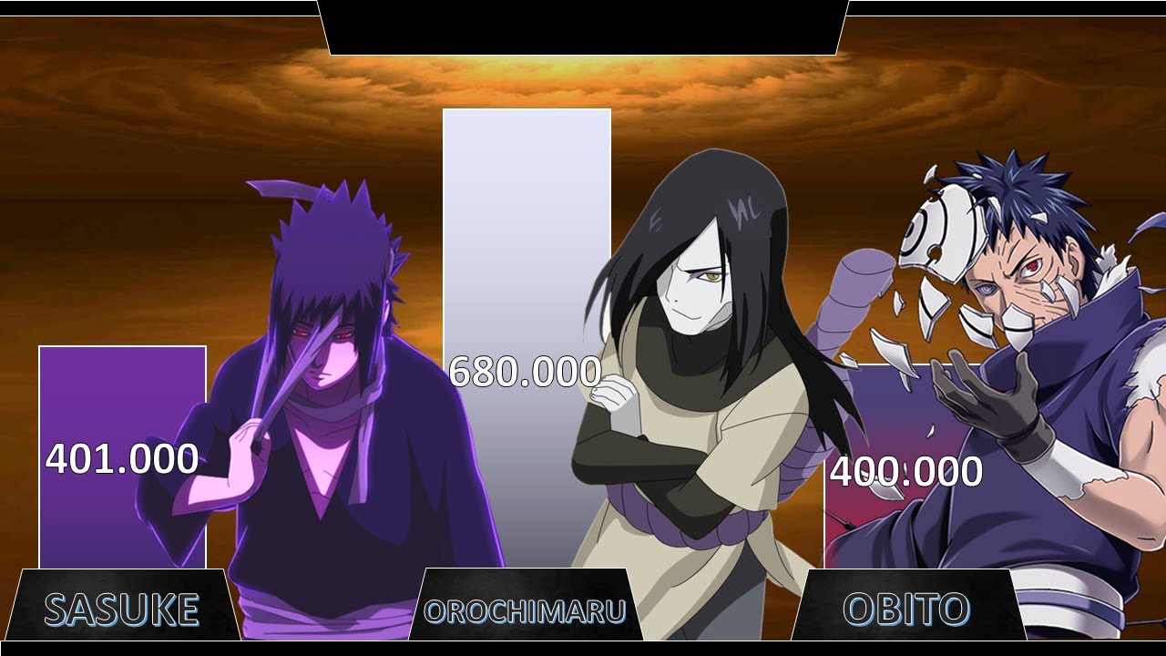 Naruto Clássico PT1 Naruto e Sasuke Vs Orochimaru #naruto #nauruto2023