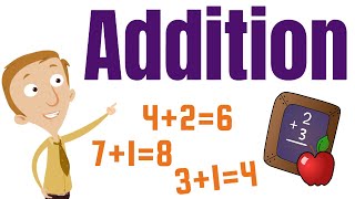 Addition Practice | Homeschool Pop Math