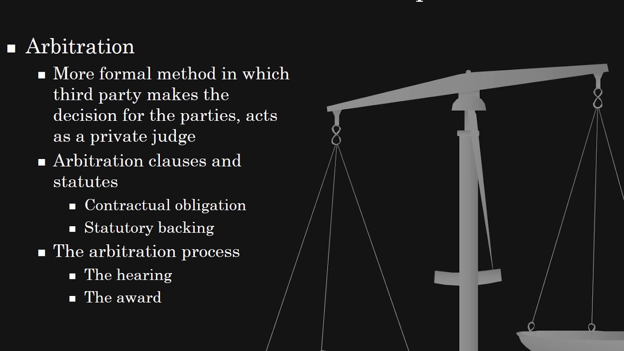 Introduction to Law Chapter 6 Lecture 2 - YouTube