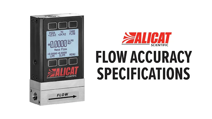 Alicat Mass Flow Meters: Feature - Flow Accuracy Specifications