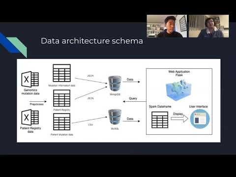 Integrating genomics data with cancer registry records- DSCI551 project(10minutes version)