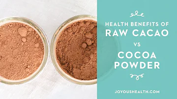 Is eating straight cocoa powder bad for you?