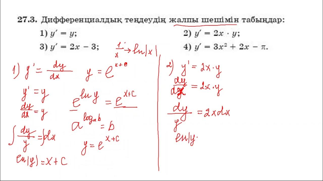 MLP суреттері