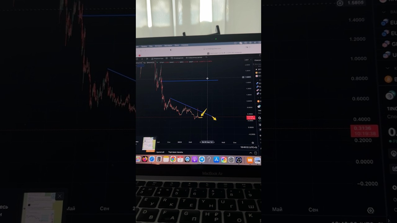 КРИПТОВАЛЮТА 1INCH ДАСТ ИКСЫ🔥 