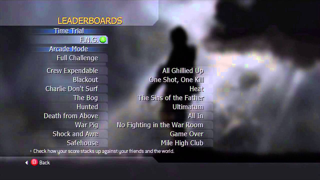 FNG Challenge [Update 1]