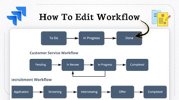 How To Edit Jira Workflow (Simple Workflow Adjustment)