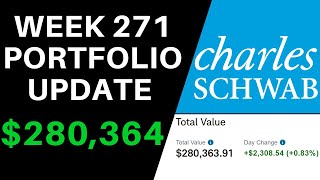 Why I Sold 2 Stocks In My Dividend Growth Portfolio This Week | The Road To 3000 Shares Of SCHD