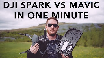 DJI Spark Vs. DJI Mavic Pro IN ONE MINUTE