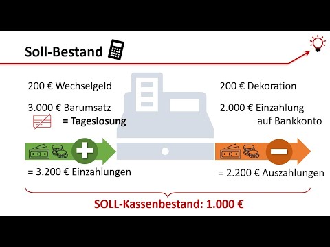Kassenbestand und Kassendifferenz