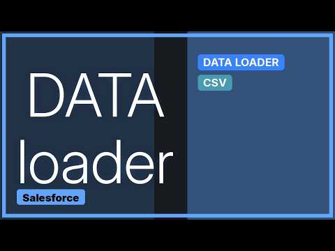 Dataloader error : Error converting value to correct data type: Failed to parse date: Yes
