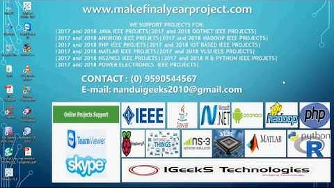 NetSpam a Network based Spam Detection Framework for Reviews in Online Social Media