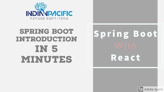 spring boot tutorial.Spring Boot Introduction With Application Flow Architecture