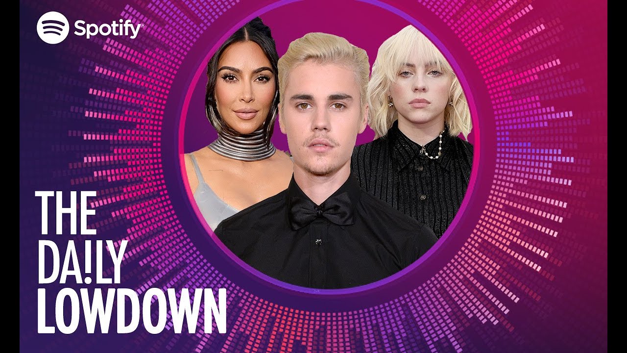 The Daily Lowdown: Kim Kardashian and Kanye West's divorce settlement details revealed | HELLO!