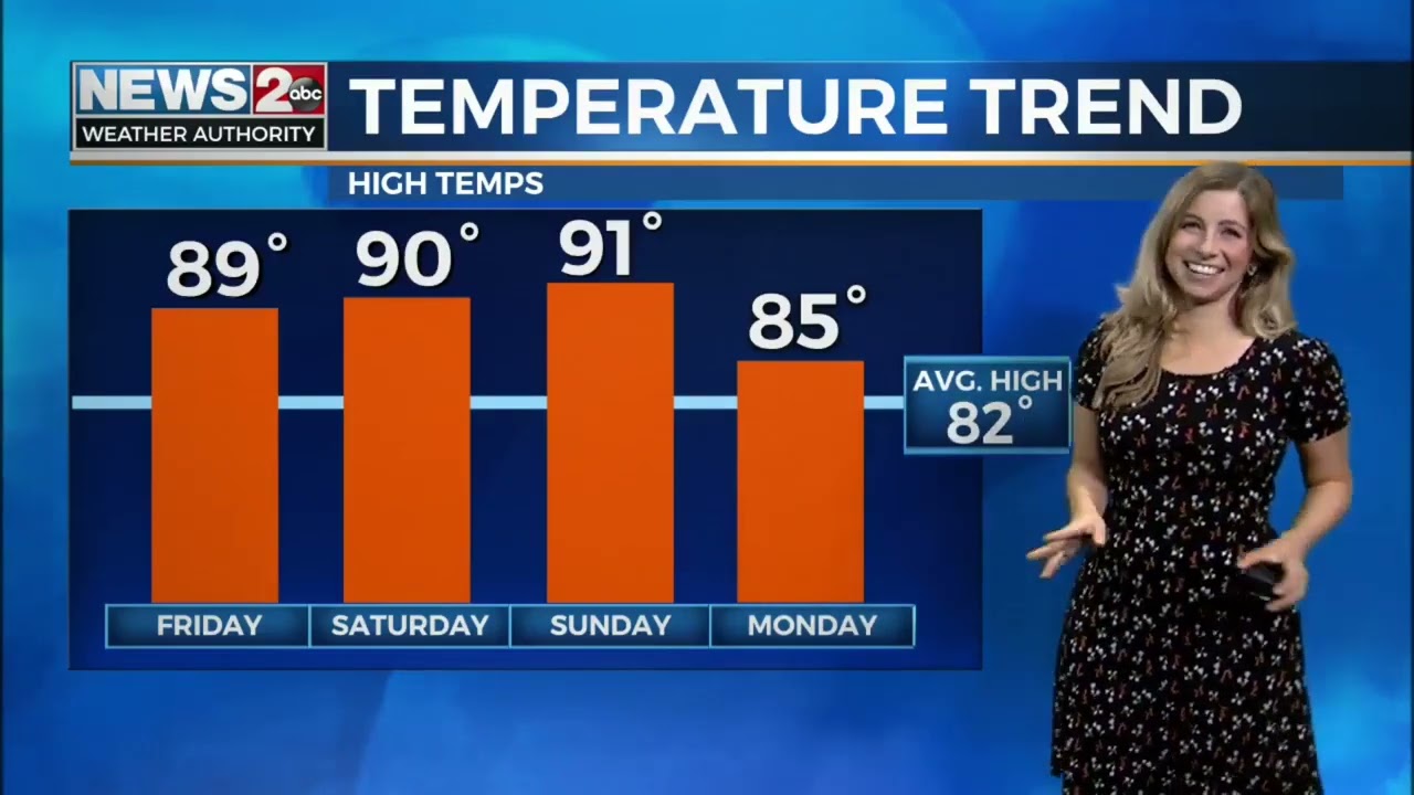 Mary Mays hiccups :)