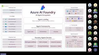 Webinar AI Agents on Microsoft Azure Guide