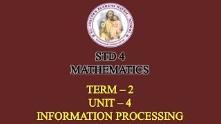 Famous MATHEMATICS STD 4 | INFORMATION PROCESSING | TERM - 2 | UNIT - 4 Net Worth