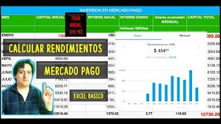 Como CALCULAR los RENDIMIENTOS de Mercado Pago 📈 🤑 🧮 by Gonguero Vlog 416 views 2 months ago 9 minutes, 40 seconds