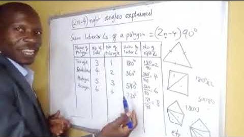 How to determine the sum of interior angles of a polygon. Why it has a formula of 2n-4 right angles.